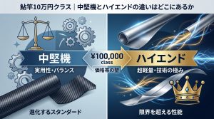 鮎竿レビュー】鮎竿10万円クラス｜中堅機とハイエンドの違いはどこに